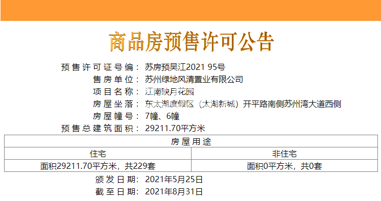 江南映月花园6、7#楼栋预售许可证