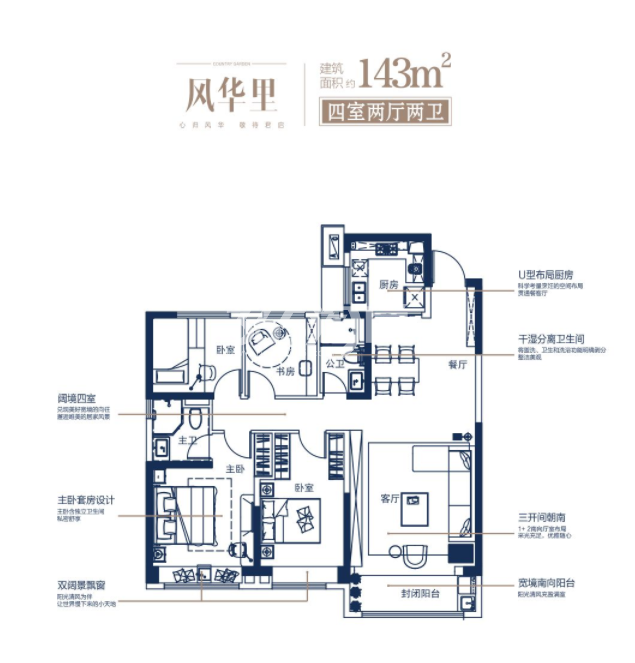 碧桂园锦里项目143㎡户型图