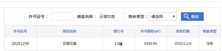 兴港和昌云庭13幢预售证