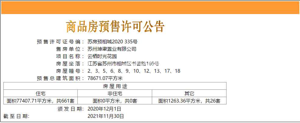 上坤·云栖时光2、3、5、6#等楼栋预售许可证