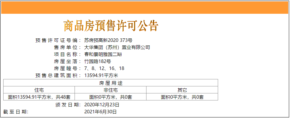春和景明雅园7、8、12#等楼栋预售许可证