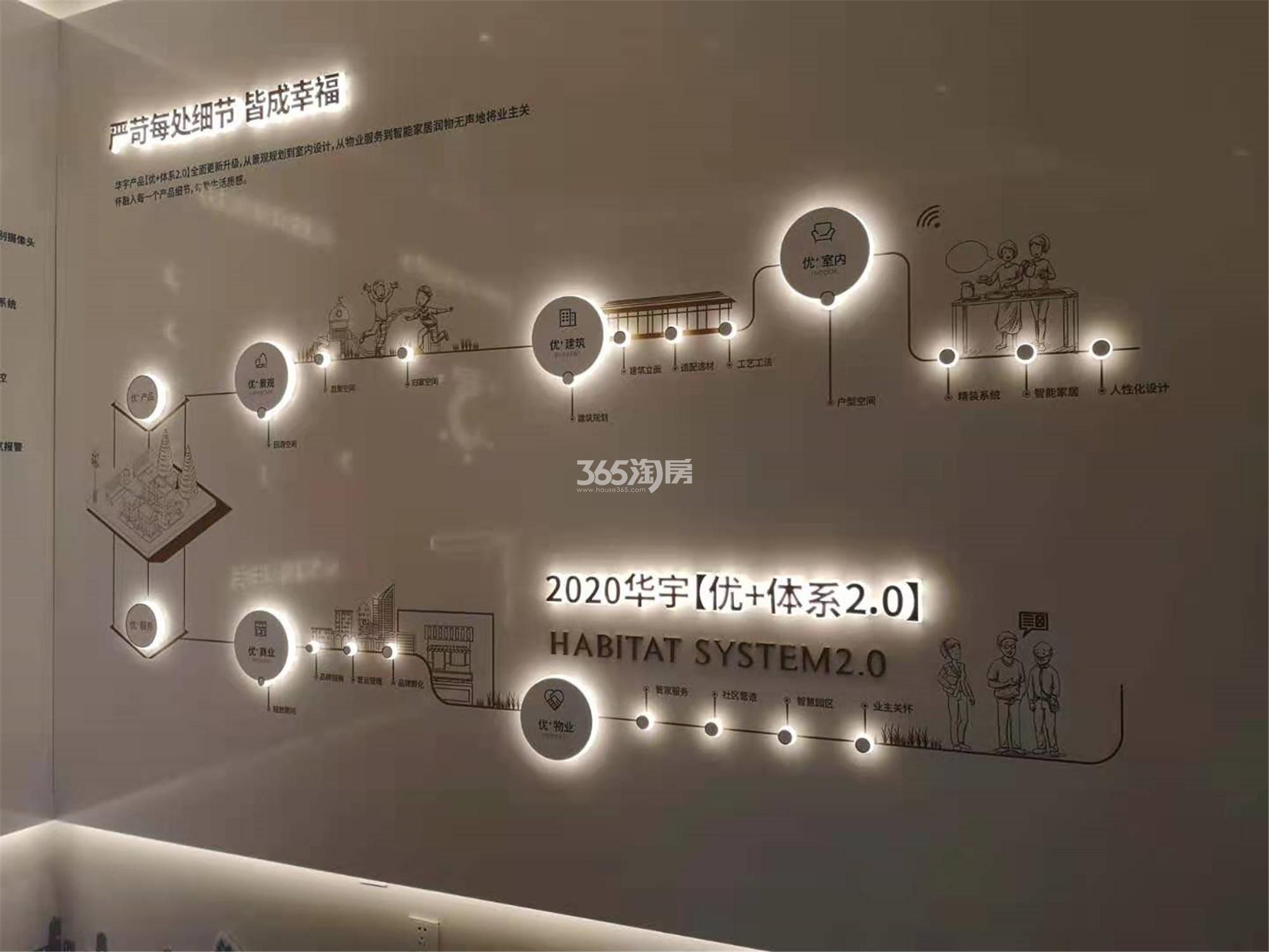 华宇信达锦绣蘭庭项目品牌墙实景图（2021.1.4）