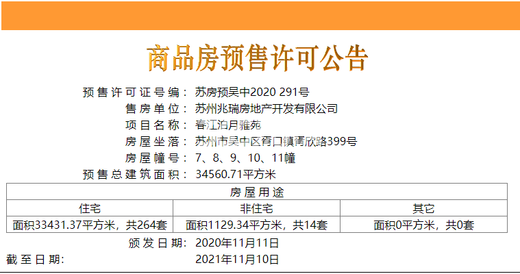 建发·春江泊月二期预售