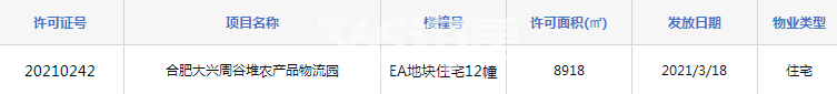 百大东城印象12#预售证