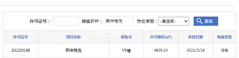 中海熙园Y9幢预售证