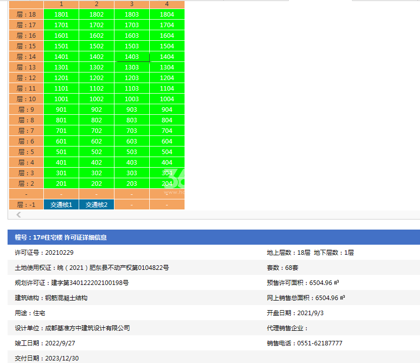 龙湖文德春江天越17#楼预售证