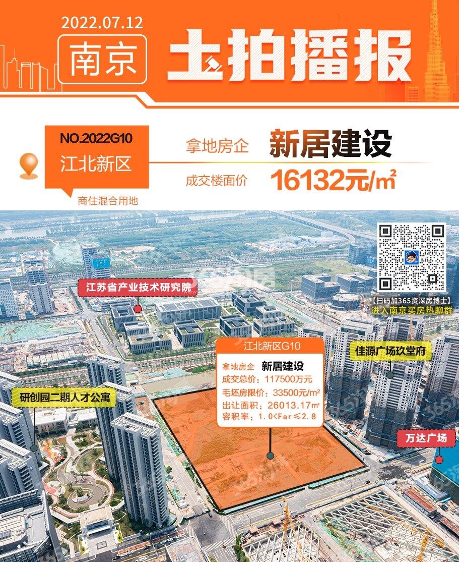 仁恒城市星皓交通图
