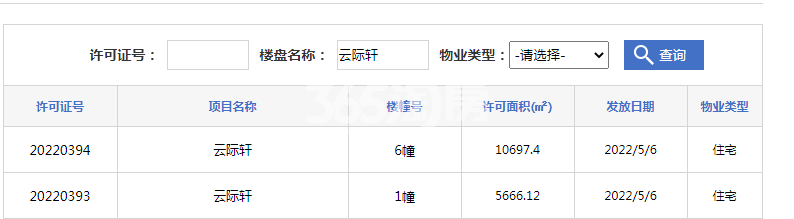 招商保利臻境1#、6#楼预售证