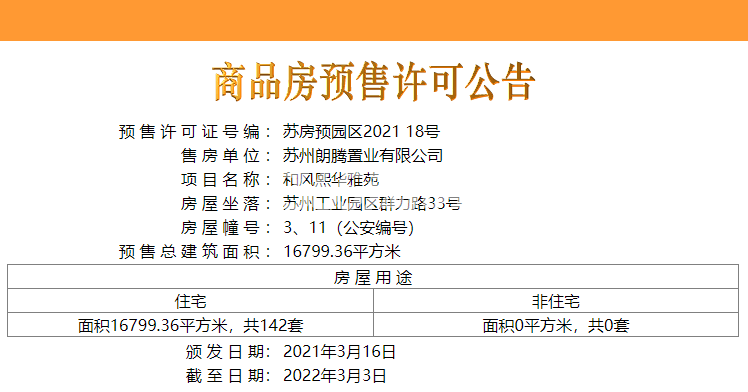 和风熙华雅苑3、11#楼预售许可证