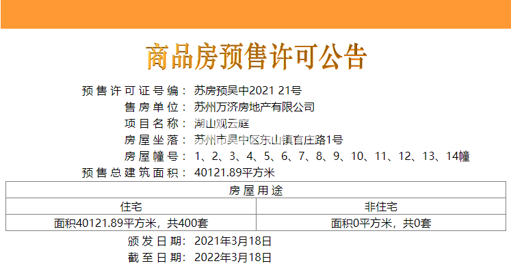 湖山观云庭1、2、3、4、5、6、7、8、9、10、11、12、13、14幢预售许可证