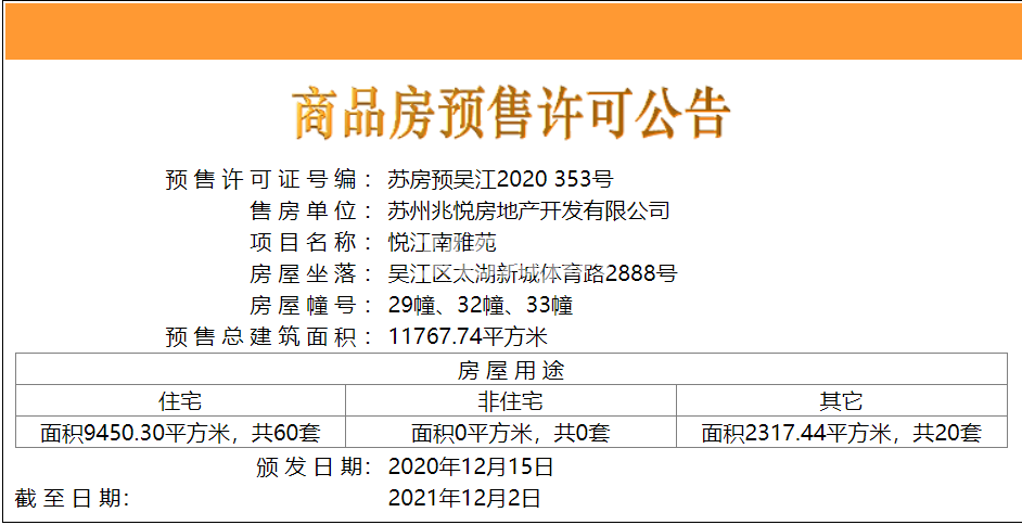 建发悦江南29、32、33#预售