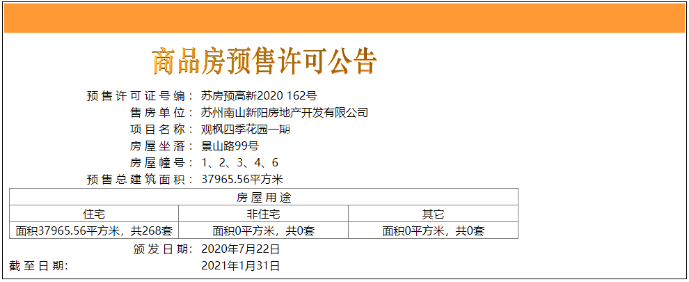 南山观枫四季花园一期预售许可证