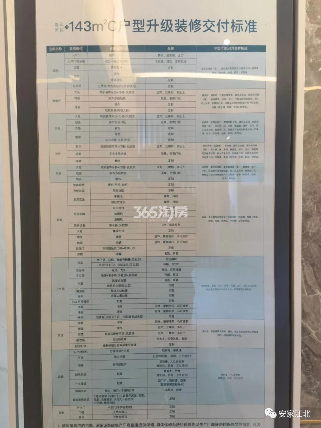 晴翠府样板图