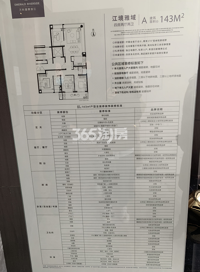 万科翡翠滨江建筑面积约143㎡装修标准图（1.8）