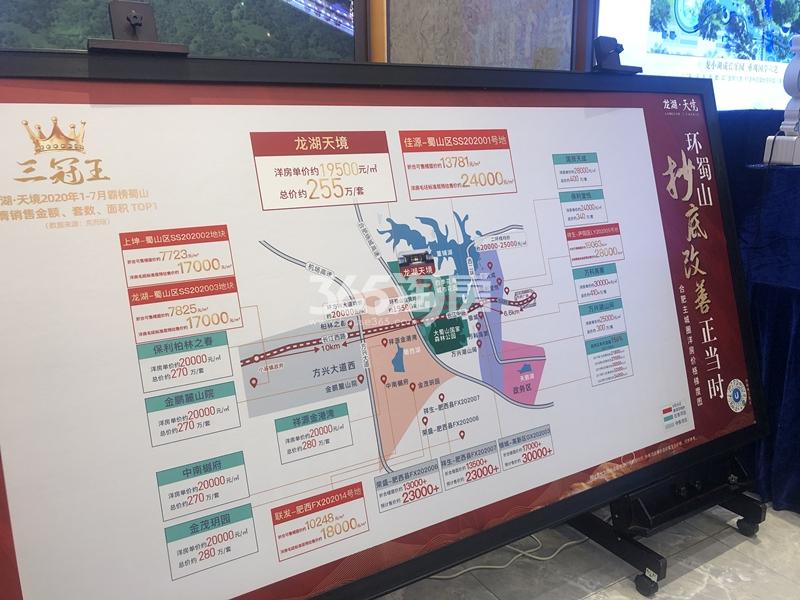龙湖天境售楼部展示牌实景图（2020.11.09）