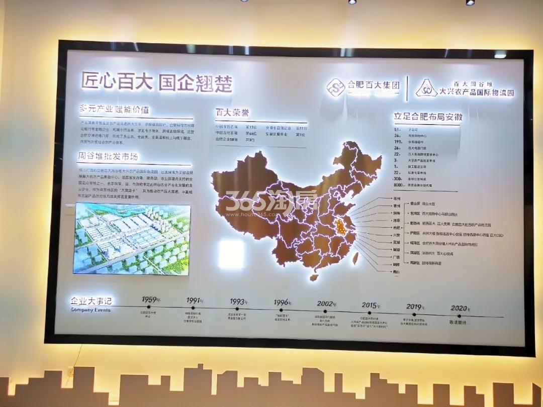 百大东城印象实景图