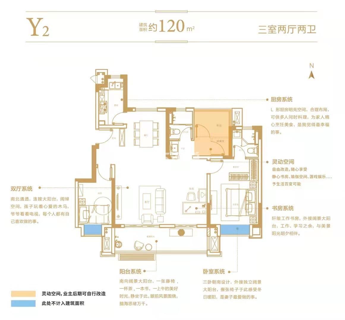 合肥雅郡低密度多层120㎡户型