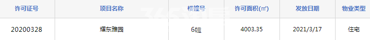 新力东园6#预售证