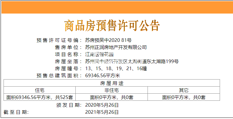 江南沄著13、15、18、19、21、16#预售