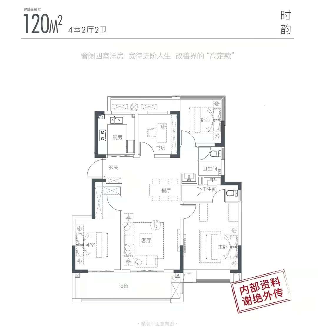 中梁华宇锦绣蘭院120㎡户型图