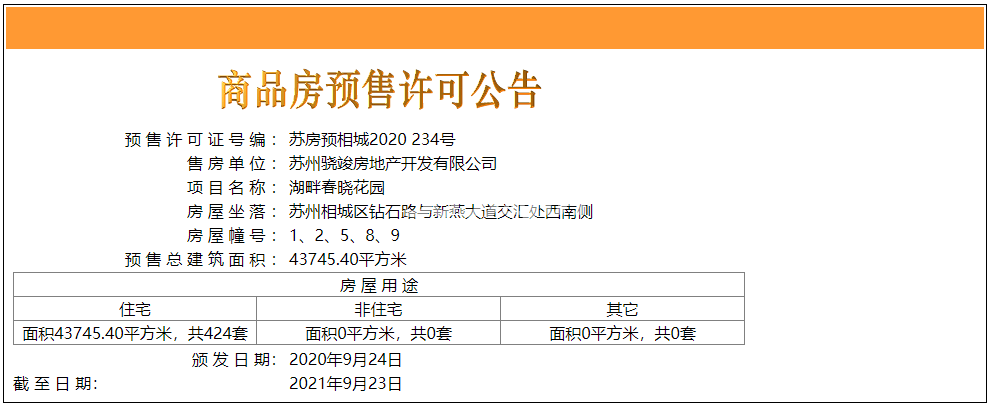 湖畔春晓花园首次预售许可证