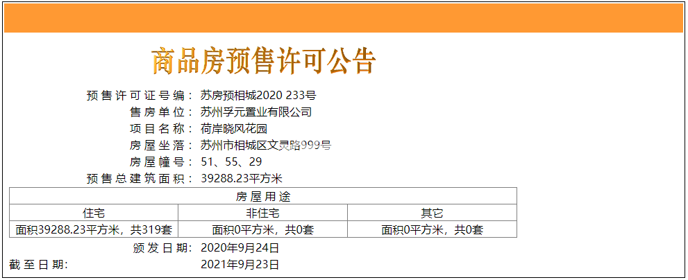 荷岸晓风花园51、55、29#楼栋预售许可证