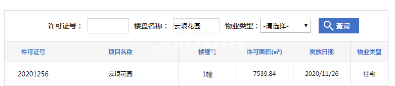 兴港和昌云庭1幢预售证