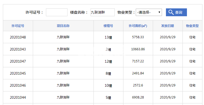 九联湖畔预售证