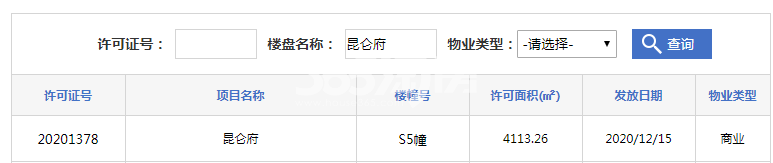 昆仑御商业S5幢预售证