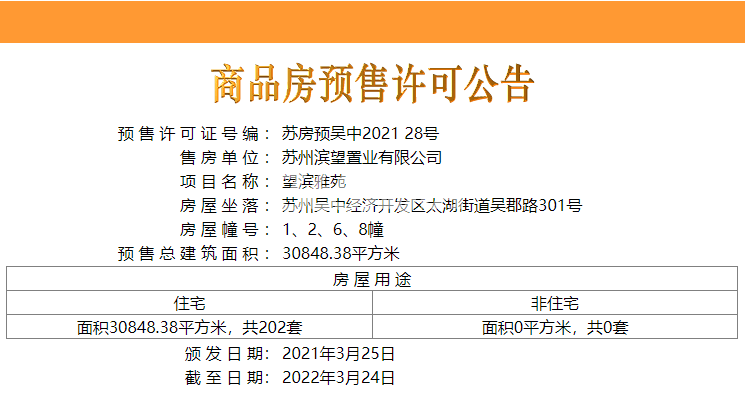 锦麟壹品1、2、6、8#楼预售许可证