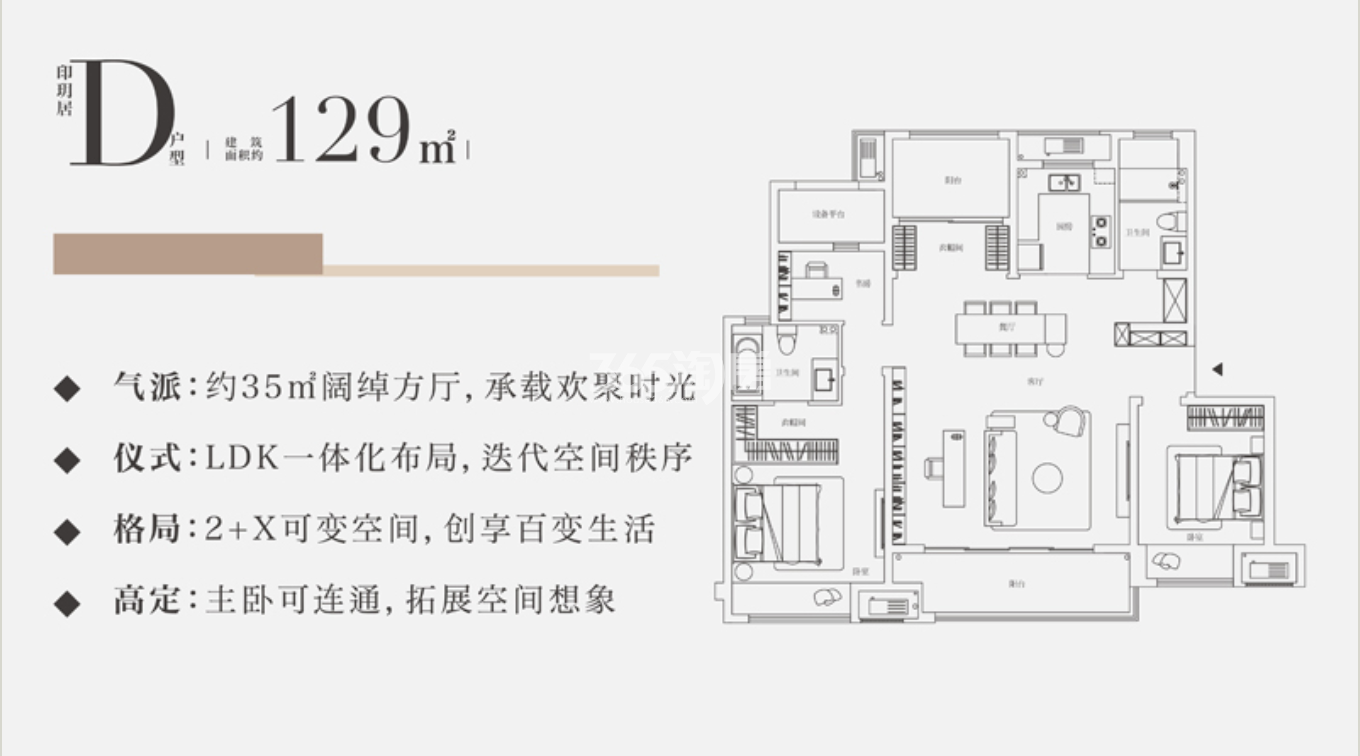 中海·佰贤居129户型