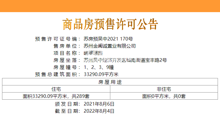 中建晴翠璟园1、2、3、9#楼预售许可证