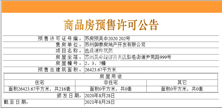 绿城象屿观澜逸品2、3、7#楼预售