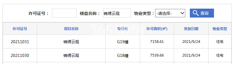 金辉锦绣云庭G18#/G19#预售证