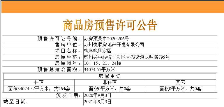 绿城招商·柳岸晓风预售