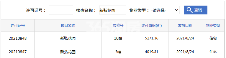 新力弘阳湖语时光3#/10#预售证