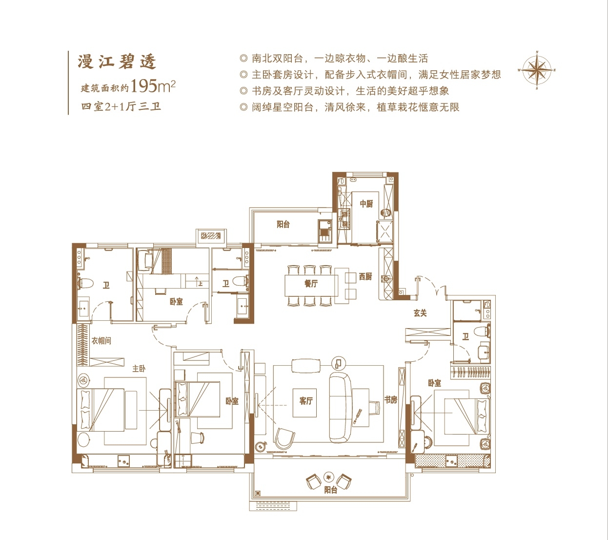 碧桂园望江来漫江碧透195平户型图
