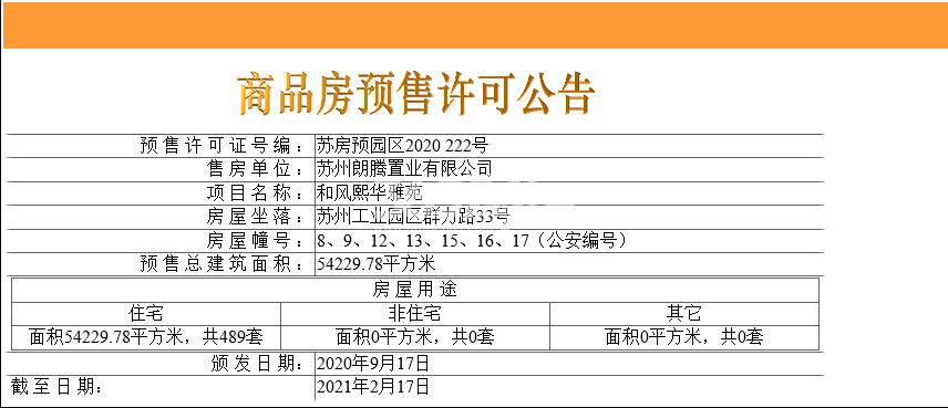 和风熙华雅苑项目预售