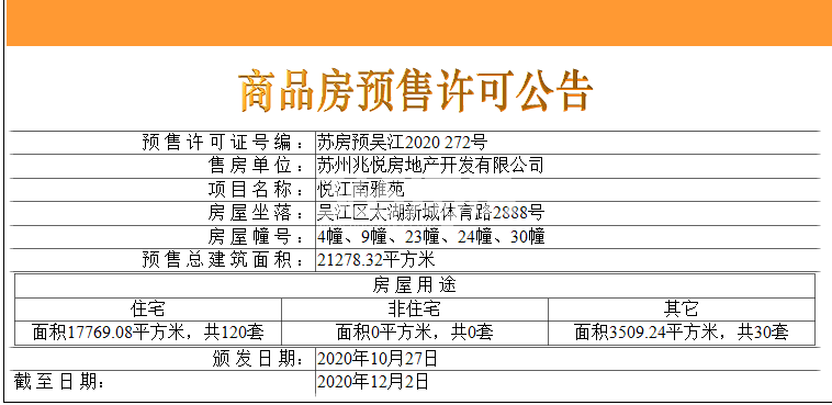 建发悦江南 4、9、23、24、30#楼预售