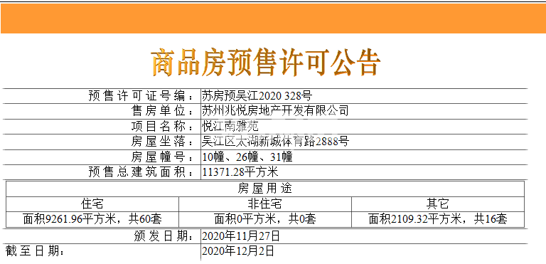 建发悦江南10、26、31#楼预售