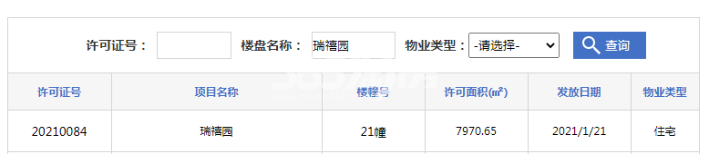 置地瑞玺21幢预售证