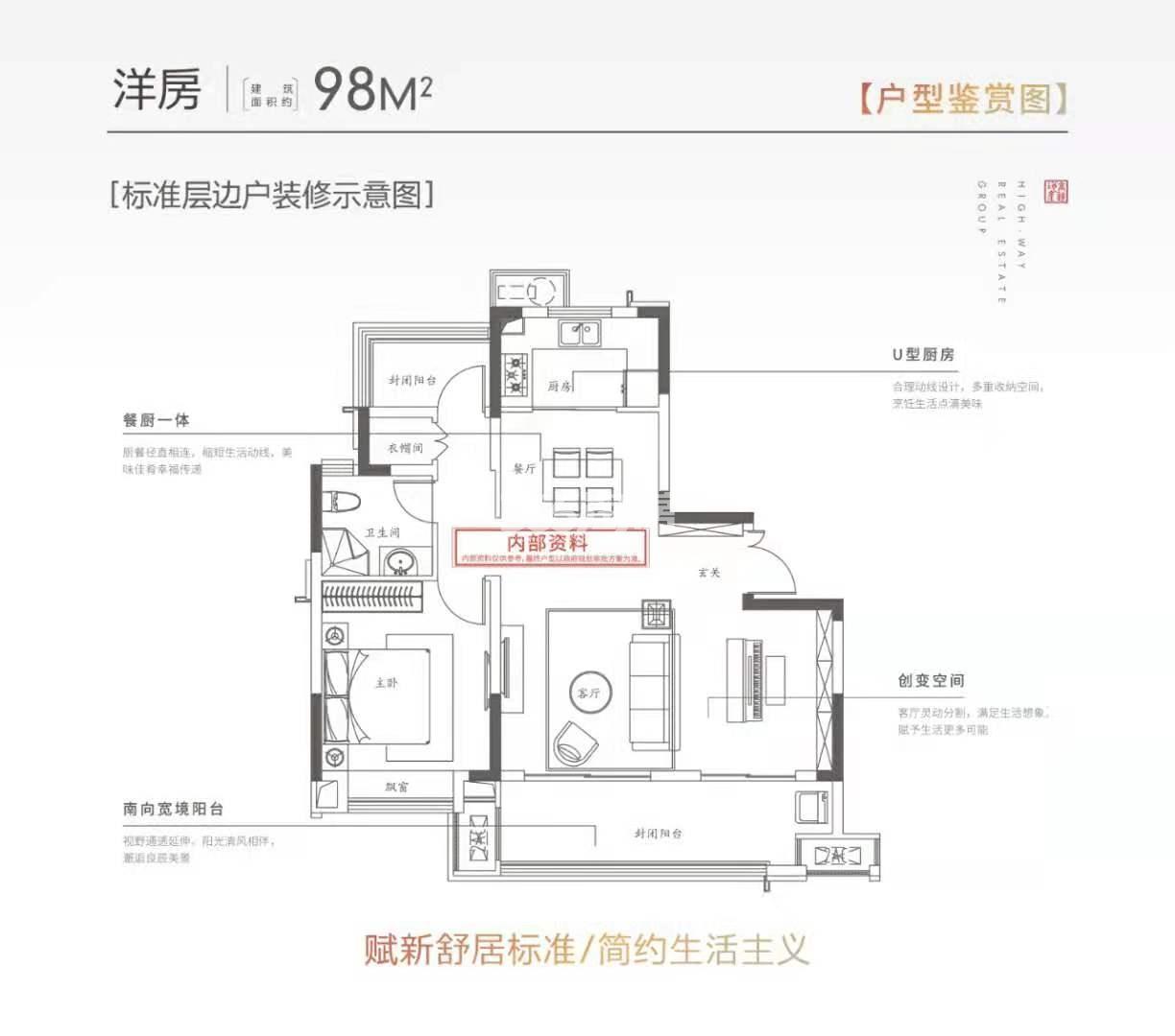 高速时代书院低密度多层98㎡户型图