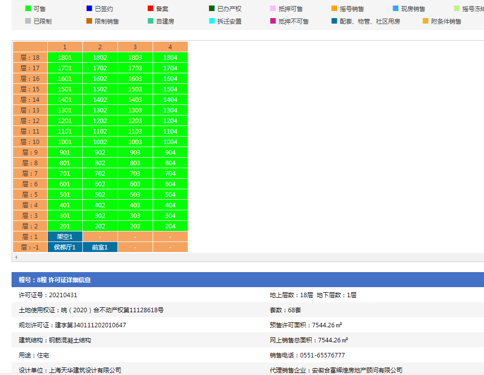 兴港和昌云庭8幢预售证