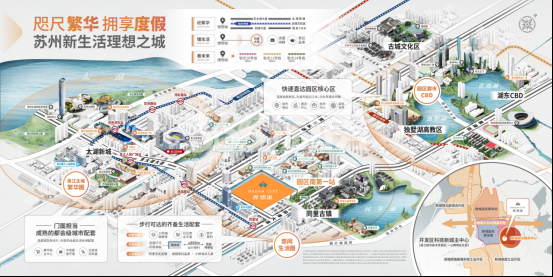 都会理想花园项目配套图