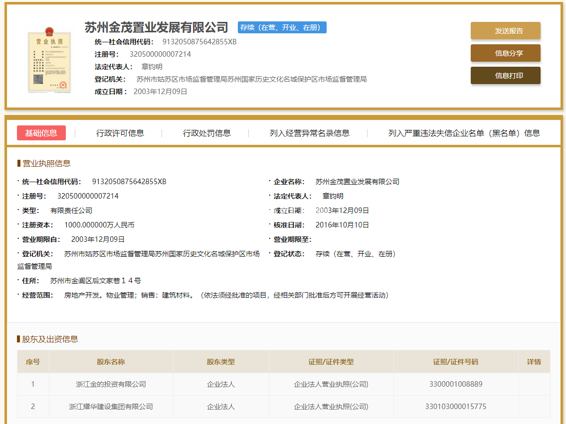 合著花园营业执照