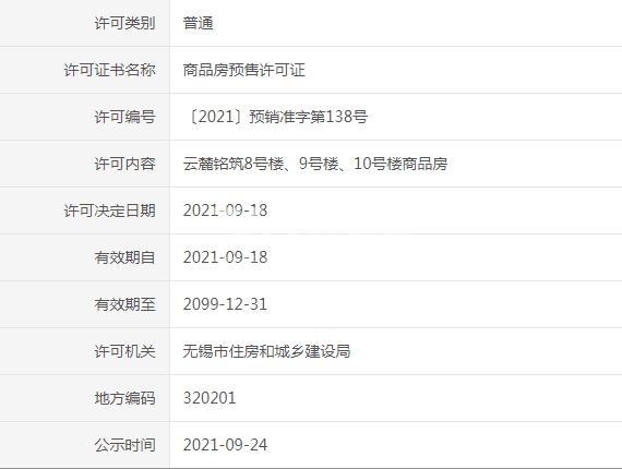 望山樾南区8#、9#、10#预售许可证