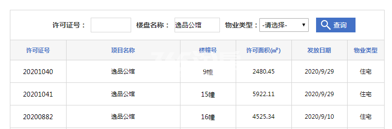 金鹏壹品天成16幢、15幢、9幢预售证