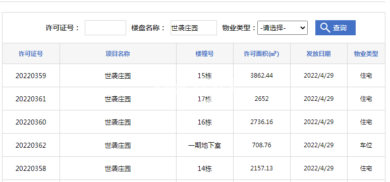 海创世袭庄园14栋/15栋/17栋/16栋预售证