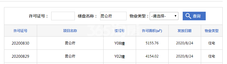 昆仑御Y02幢、Y08幢预售证