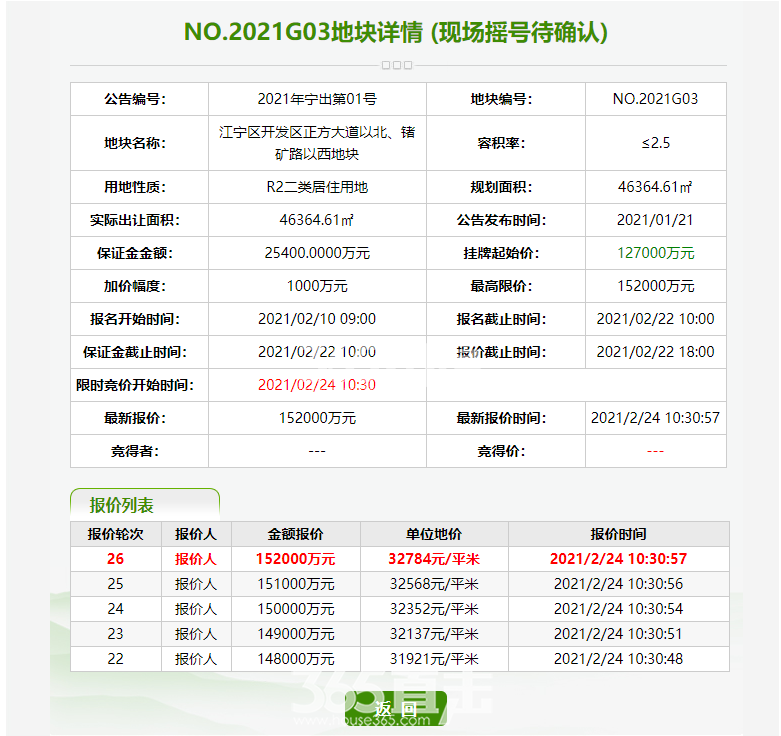 正方新城G03地块土拍详情